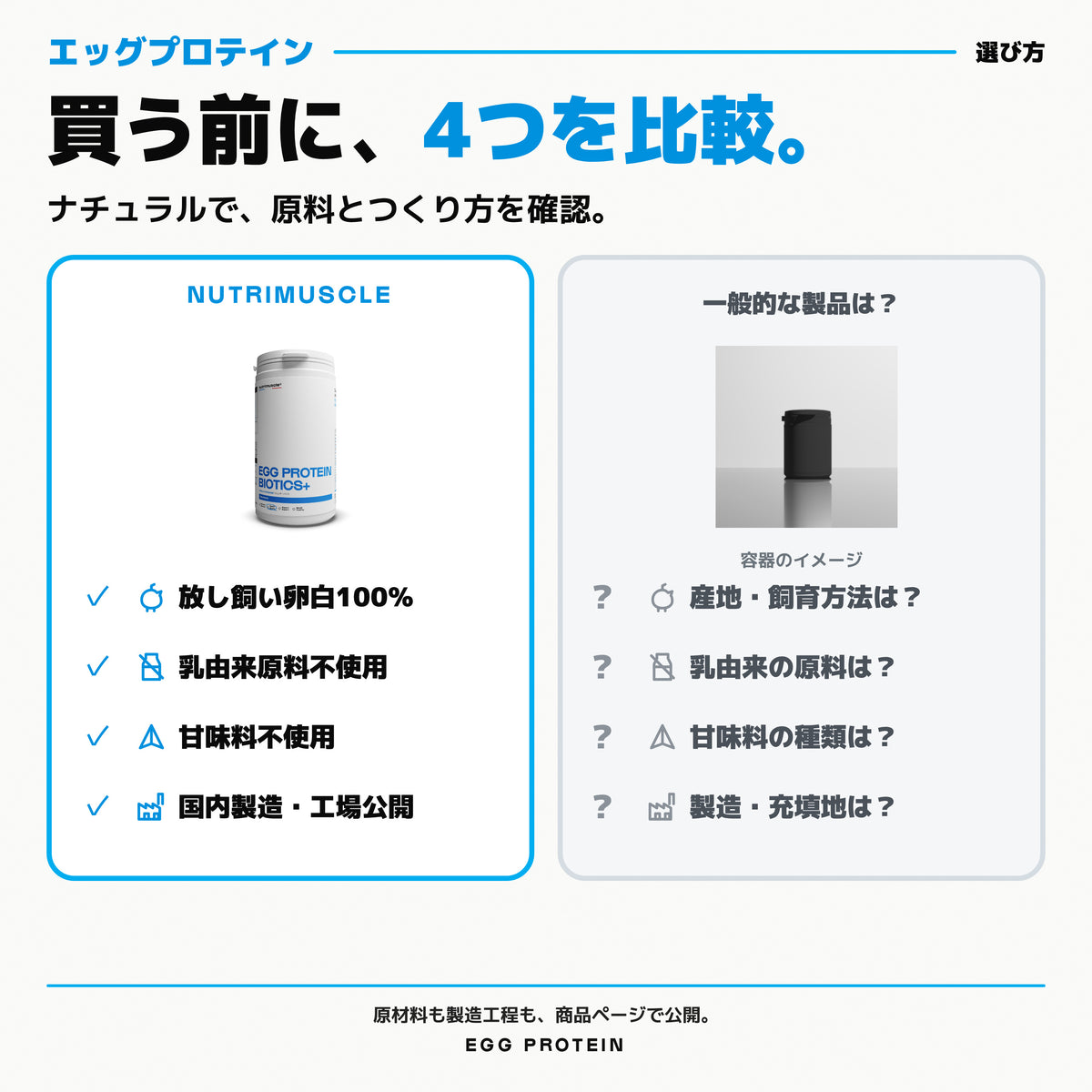 エッグ プロテイン パウダー｜買う前に、4つを比較。ナチュラルで、原料とつくり方を確認。 - Nutrimuscle Japan