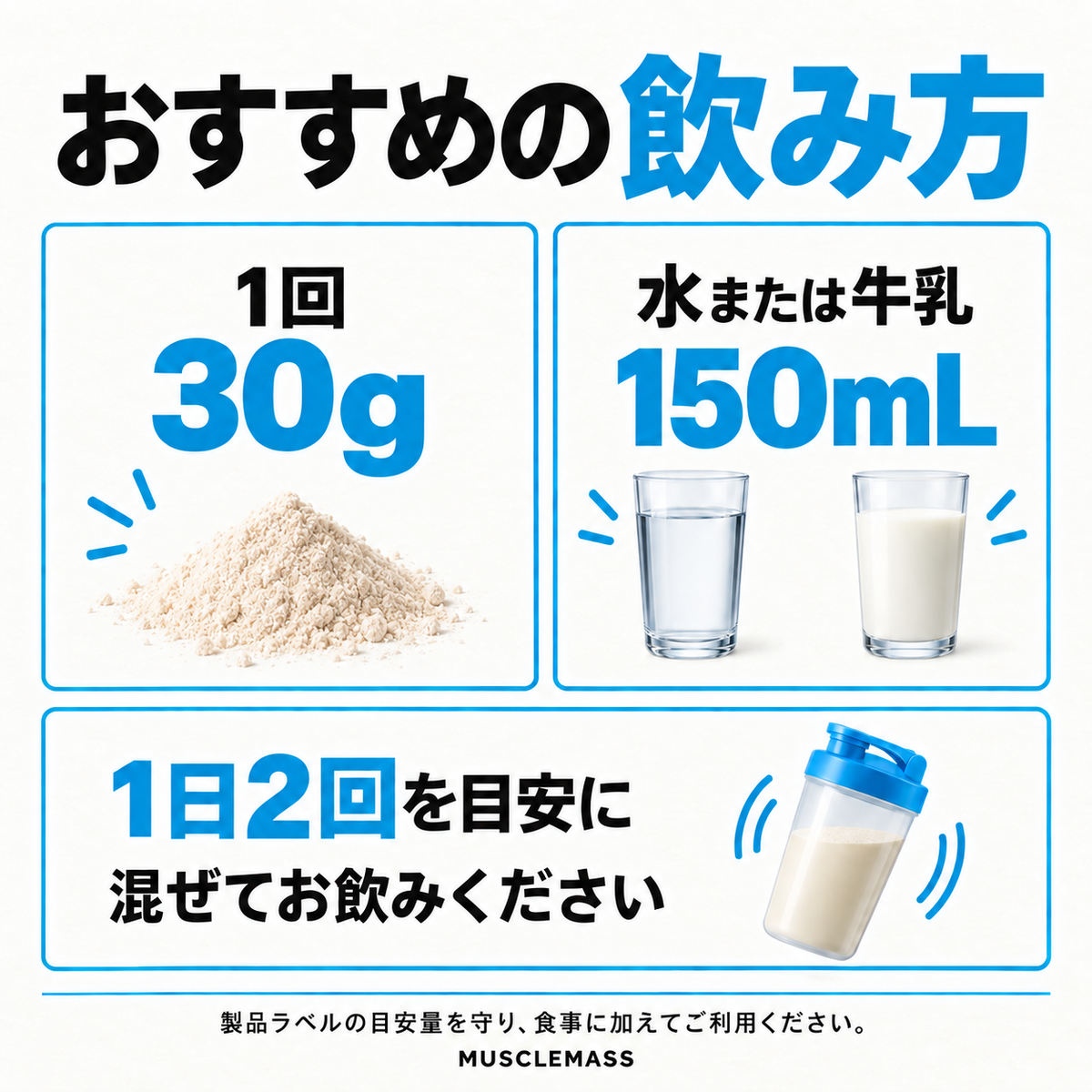 マッスルマスの飲み方：1回30gを水または牛乳150mLに混ぜ、1日2回を目安に食事に加えて利用