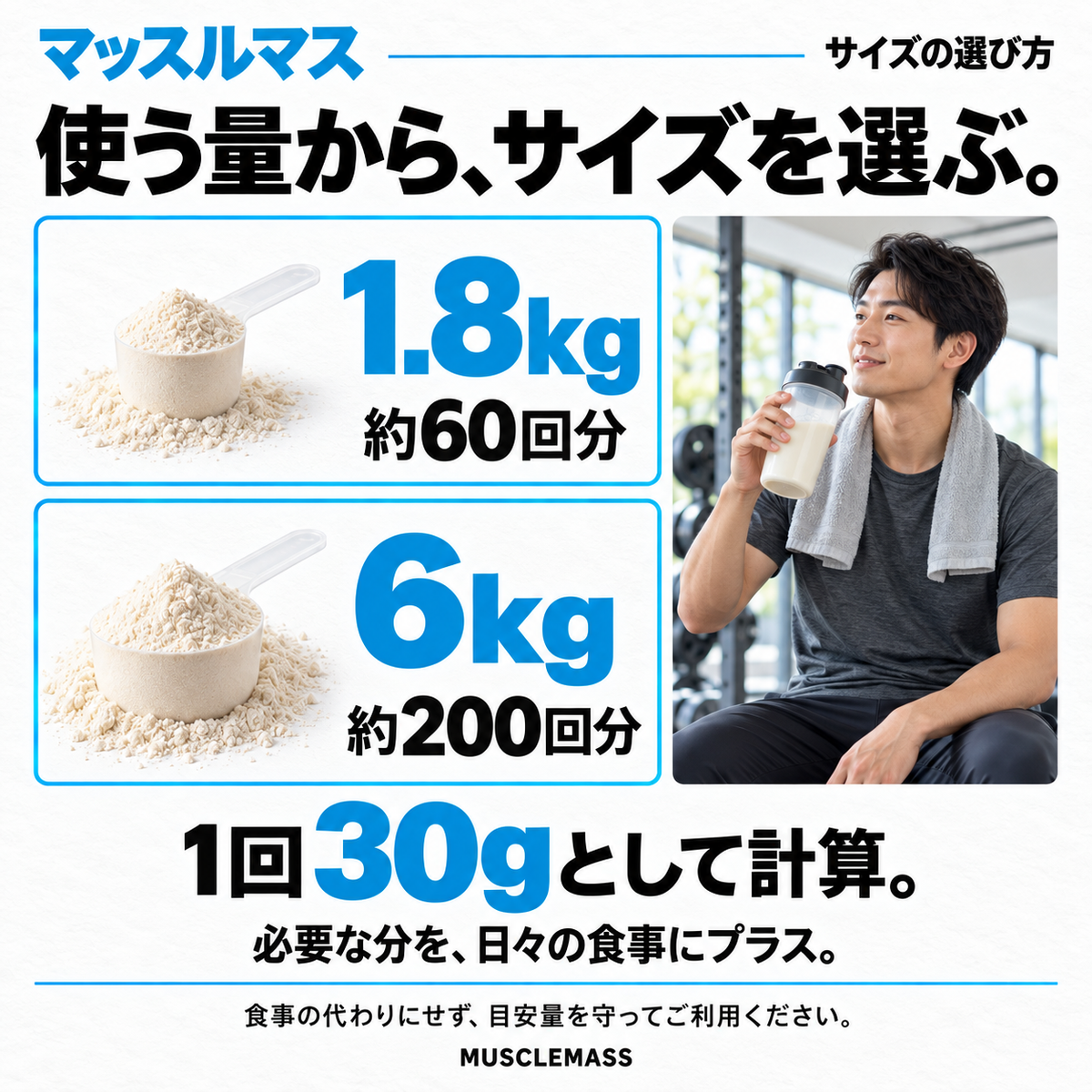 マッスルマスのサイズ選び：1回30gとして、1.8kgは約60回分、6kgは約200回分。