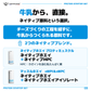 ネイティブホエイ プロティミュスクルとマッスルホエイ　nWPI＆nWPCのネイティブ原料は、チーズづくりを経ずに牛乳からつくられます。ネイティブホエイ プロティミュスクルはネイティブホエイとネイティブMPC、マッスルホエイ　nWPI＆nWPCはネイティブホエイとネイティブホエイアイソレートのブレンド。MPCはカゼインを含む乳たんぱく質です。