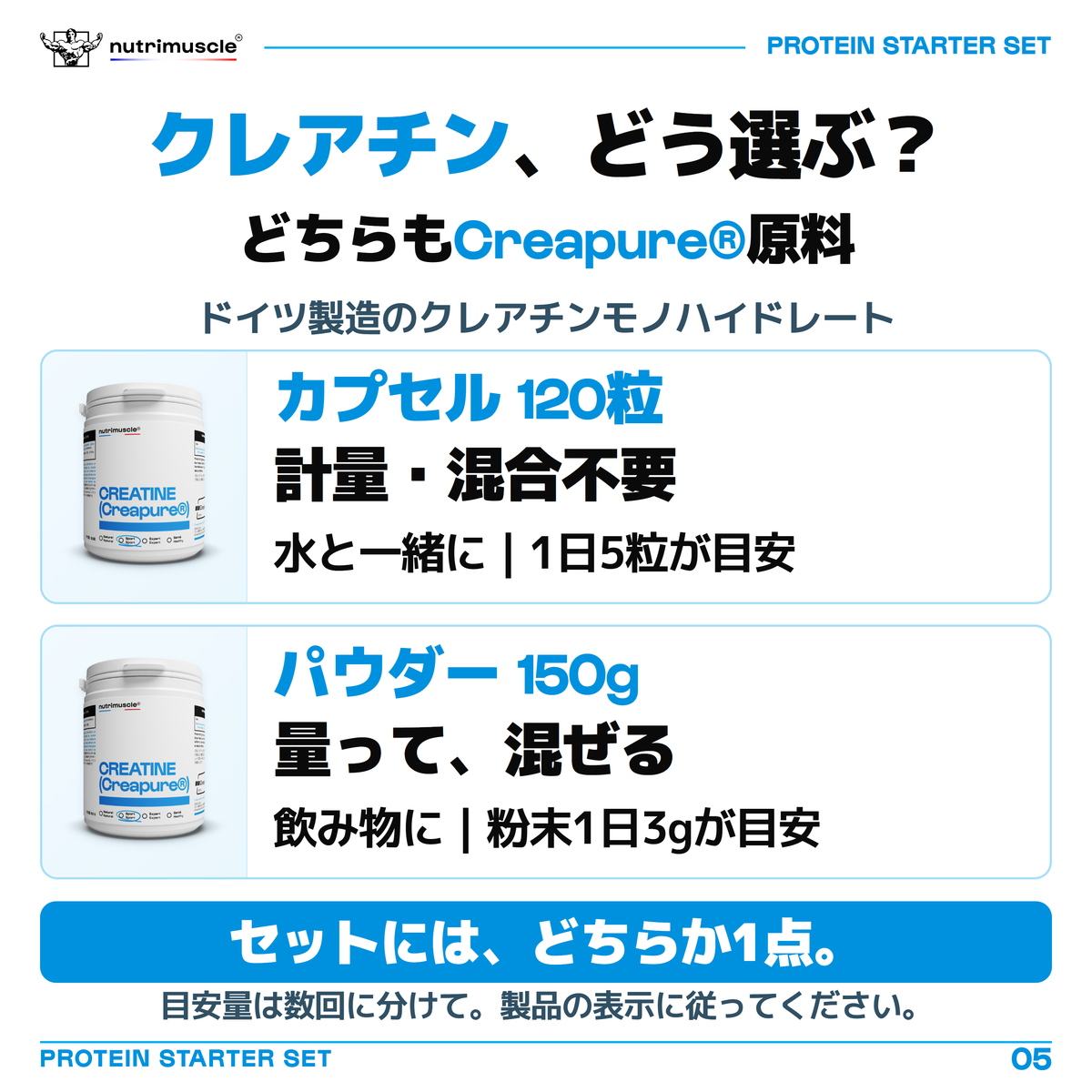 スターターセットのクレアチンは、120カプセルまたは150gパウダーから1点選べます。どちらもドイツ製造のCreapure®クレアチンモノハイドレート原料を使用。カプセルは計量・混合不要で水と一緒に、1日5粒が目安。パウダーは量って飲み物に混ぜ、粉末1日3gが目安。目安量は数回に分けて、製品の表示に従ってお召し上がりください。